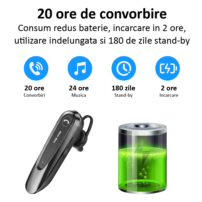 Autonomie casca Bluetooth 5.0, handsfree, LC-B45 negru