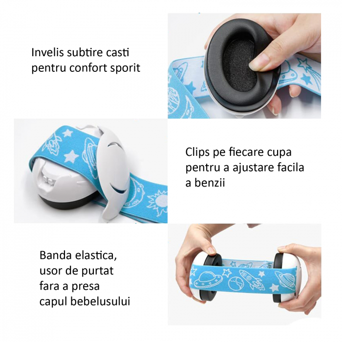 Casti antifonice bebelusi si copii 3-12 luni, bleu-alb