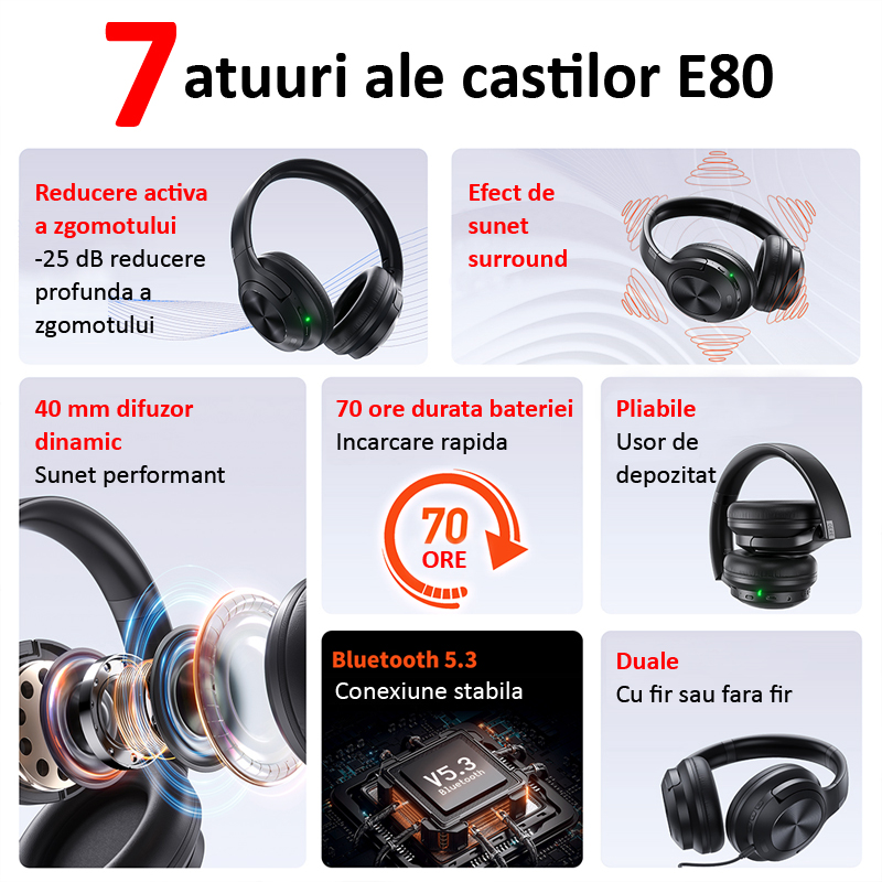 Casti audio gaming, Wireless, E80, negre, anulare activa a zgomotului