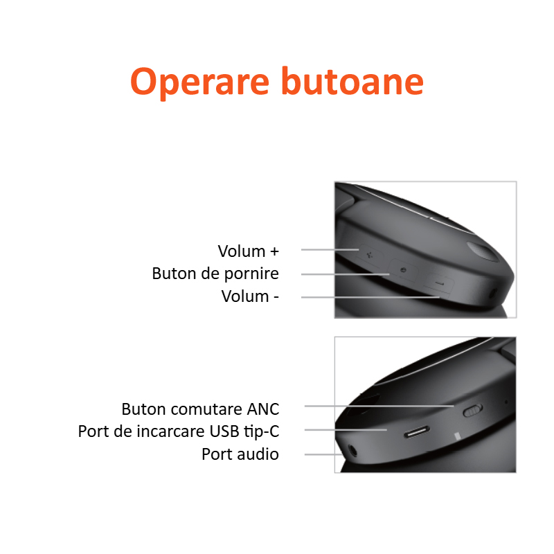 Casti audio gaming, Wireless, E80, negre, anulare activa a zgomotului