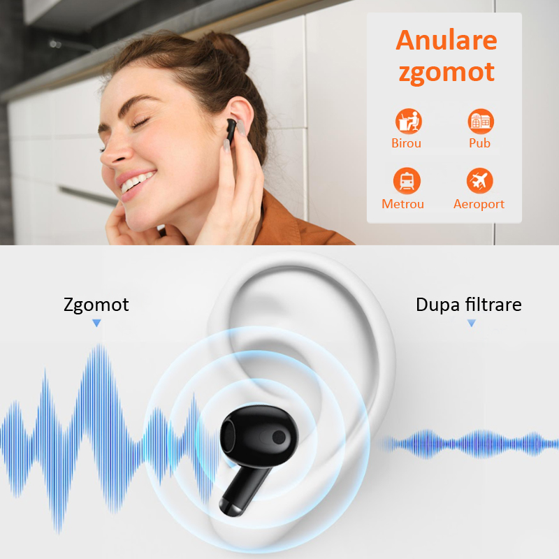Casti wireless audio, Bluetooth 5.3, autonomie 6 ore, negru