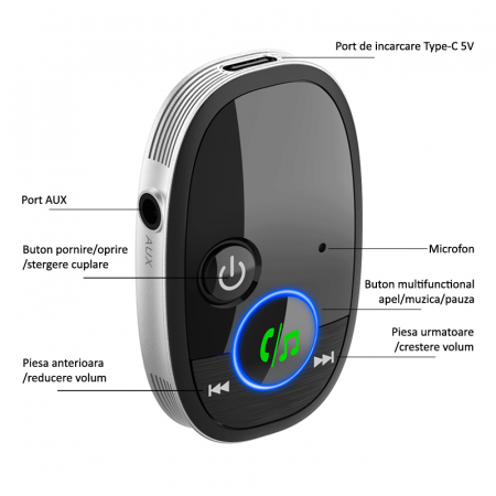 Adaptor Bluetooth 5.0, receiver audio cu functie de transmitator auto [5]