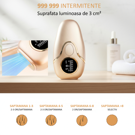 Epilator IPL BHRL-03, cu efect de racire, 3 functii, 9 trepte de energie [4]