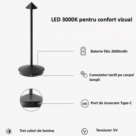 Lampa de masa bar, triunghiulara, USB LED, model 8001 [1]