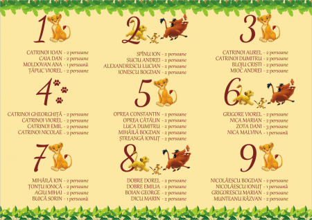 Liste de invitati botez, electronice - Poster A3 botez leu