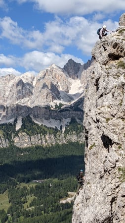 Calendar activitati - Via Ferrata în Dolomiți